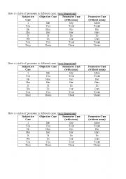 English worksheet: Pronouns