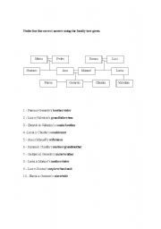 English worksheet: Family tree