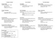 English Worksheet: English Tenses - Table