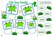 Frog Hop board and Instructions - ESL worksheet by rvmlfltj