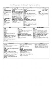 English Worksheet: Describing people