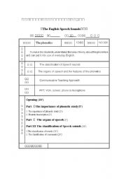 English Worksheet: sounds of language