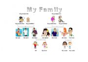 English Worksheet: My Family - Relations vocabulary reference