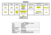 English worksheet: modals