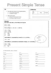 English Worksheet: Present Simple third person singular