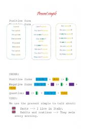 English Worksheet: simple present