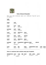 English worksheet: Parts of Speech Reference Sheet with Exercise