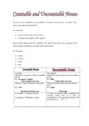 English worksheet: Countable and Uncountable nouns