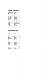 English worksheet: vocab for letter of the alphabet