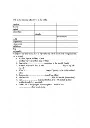 English Worksheet: adjectives - test