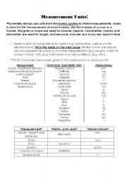 Measurement units