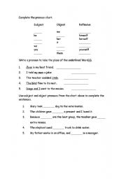 English Worksheet: GRAMMAR EXAM -- Pronouns