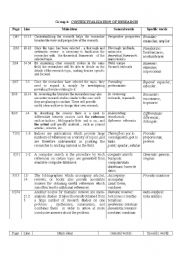 English Worksheet: TESIS FOR THE ADQUISITION OF A SECOND LANGUAGUE 