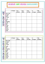 Actions and people BATTLESHIP