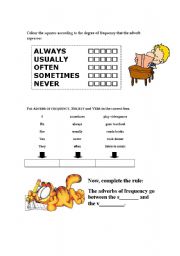 English Worksheet: FREQUENCY ADVERBS AWARENESS-RAISING STAGE