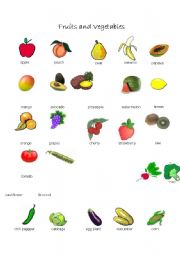 Fruits and Vegetables