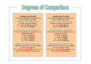 English Worksheet: Degrees of Comparison