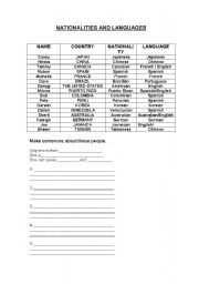 English worksheet: COUNTRIES AND NATIONALITIES