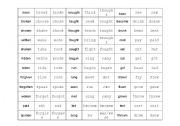 English Worksheet: Domino game to remember irregular verbs