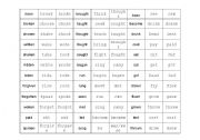 Domino game to remember irregular verbs