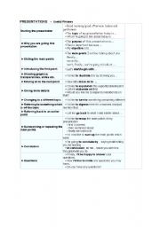 English Worksheet: Presentaion Useful phrases