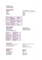 English worksheet: inside out