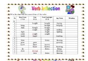 English Worksheet: Verb Inflection 
