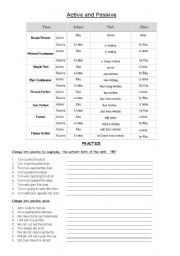 English Worksheet: Active and Passive