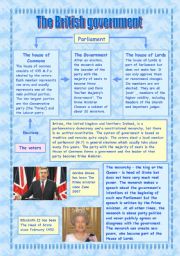 English Worksheet: The British government