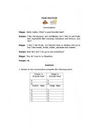 English Worksheet: food and drink