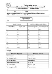 English Worksheet: pronoun