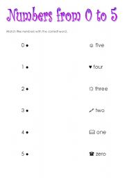 English worksheet: NUMBERS FROM 0 TO 5