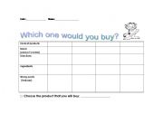 English Worksheet: Comparing products by reading labels