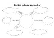 English worksheet: Getting to know each other worksheet