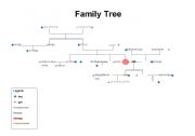 English worksheet: Family tree