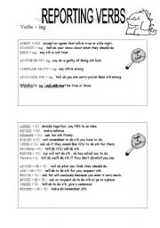 English Worksheet: REPORTING VERBS (2pgs.) +ING or +TO INF.