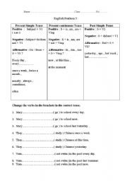 English worksheet: present simple and past simple