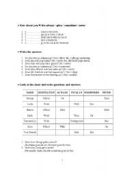 English worksheet: Adverbs