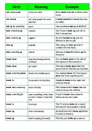 English Worksheet: collection of phrasal verbs with examples