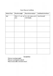English Worksheet: Future Plans and Ambitions