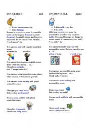 Countable and uncountable nouns