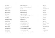 English Worksheet: What did they do?