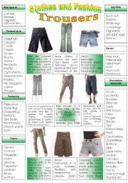 CLOTHES AND FASHION (part 2- different kinds of pants) INTENSIVE VOCABULARY COURSE.