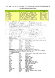 English worksheet: THE SIMPLE PAST TENSE 