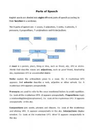 English Worksheet: parts of speech