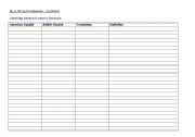 English Worksheet: Vocab Comparison AE BE