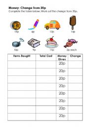 English worksheet: Change from 2p