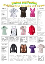 CLOTHES AND FASHION (part 3- different types of tops) INTENSIVE VOCABULARY COURSE.