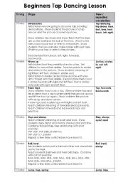 English Worksheet: Beginners Tap Dancing Lesson