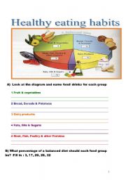 English Worksheet: Healthy eating habits 